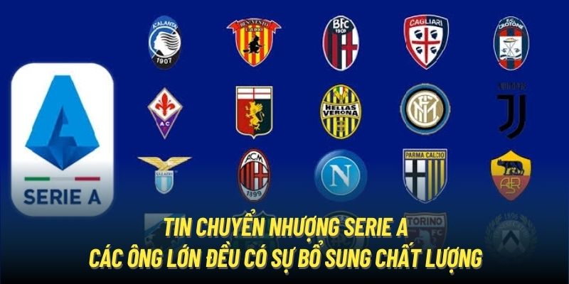 Tin chuyển nhượng Serie A - các ông lớn đều có sự bổ sung chất lượng